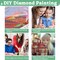 Waterfall Diamond Art Painting Kits for Adults- Landscape Diamond Painting Kits, Scenery 5D DIY Full Round Drill for Gift Home Wall Decor 14x14 Inch